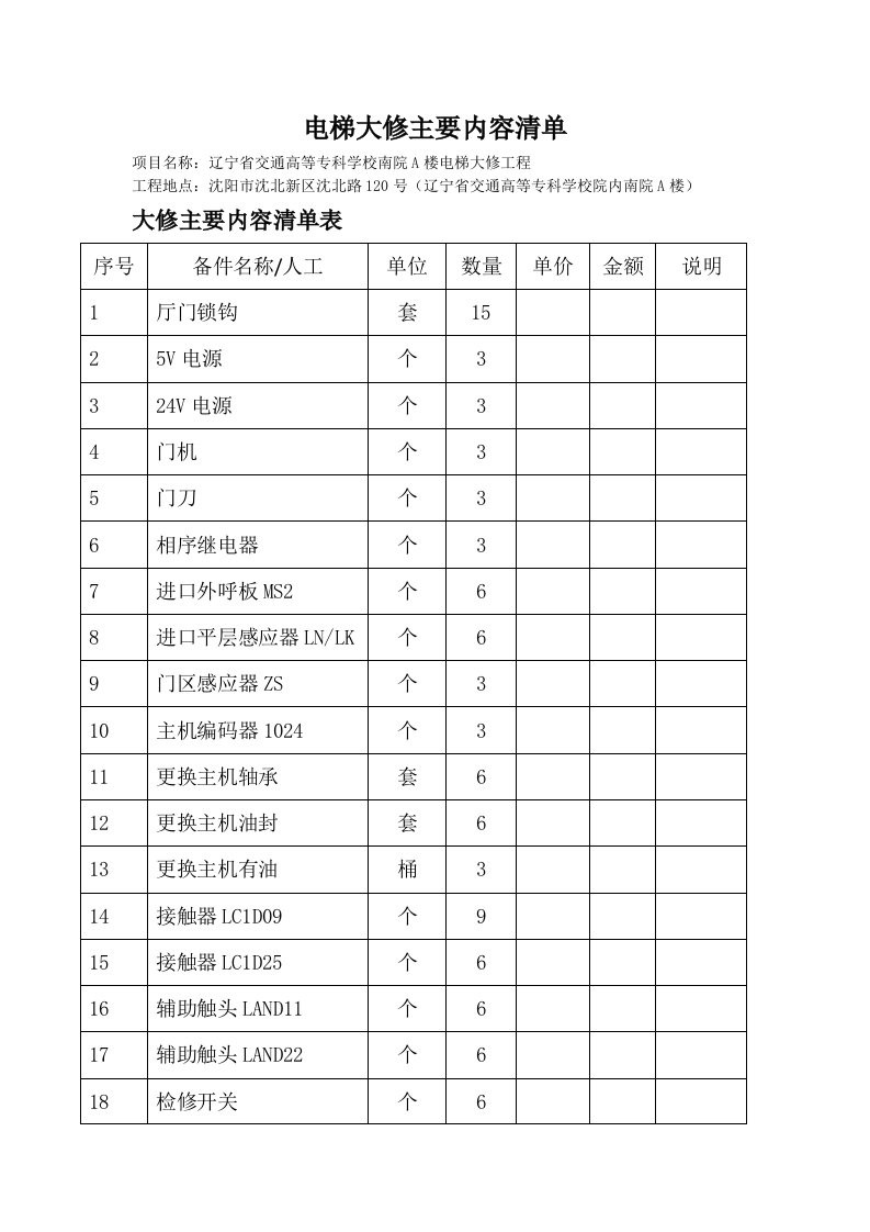 电梯大修主要内容清单