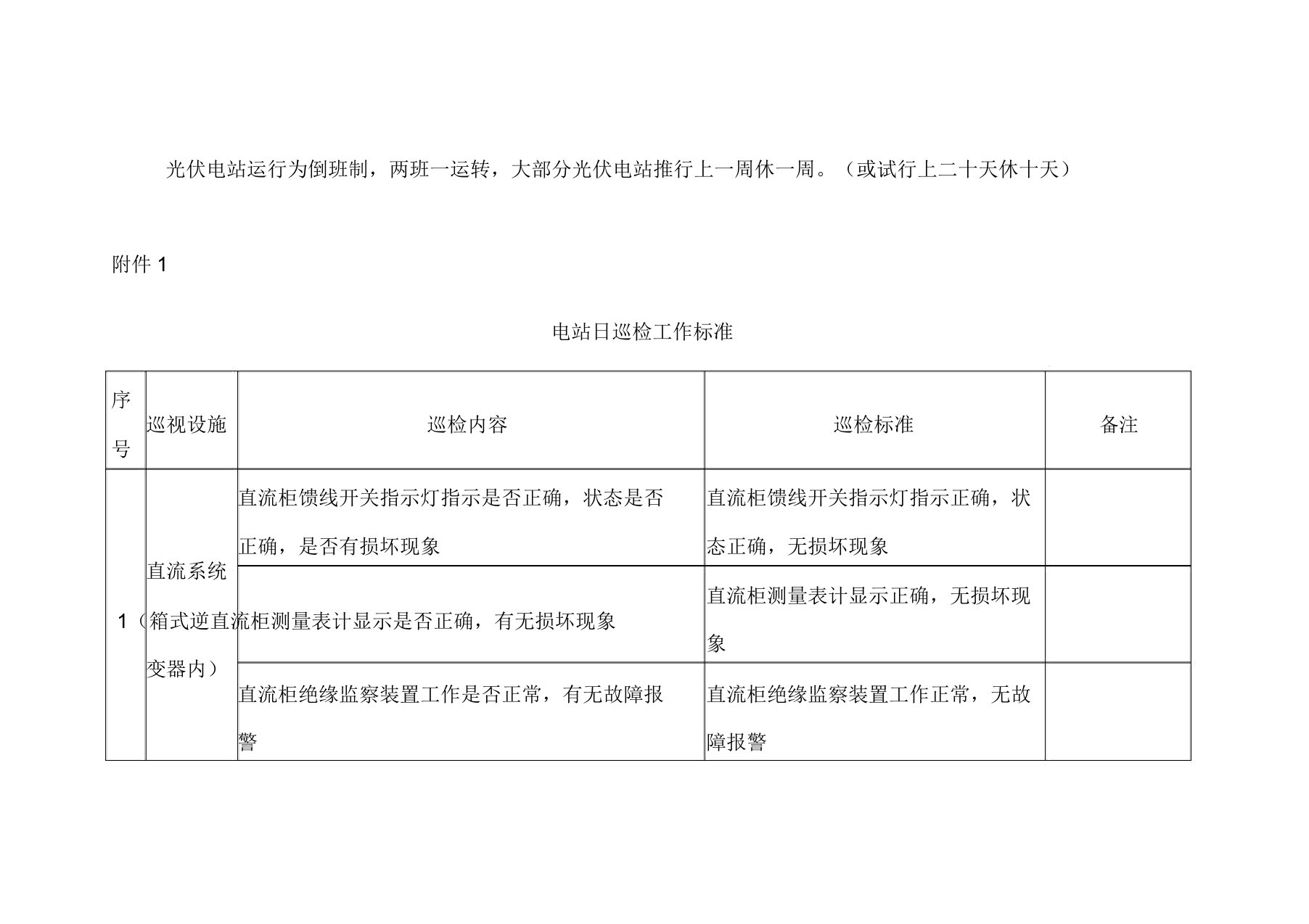 分布式光伏电站运维方案附件