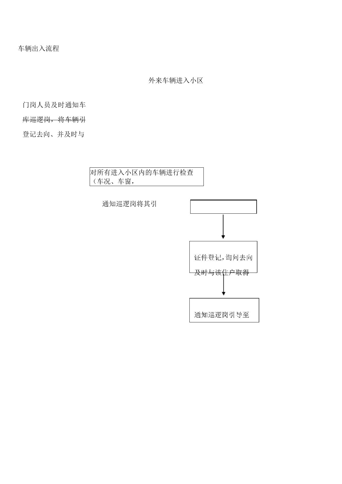 1车辆出入小区流程