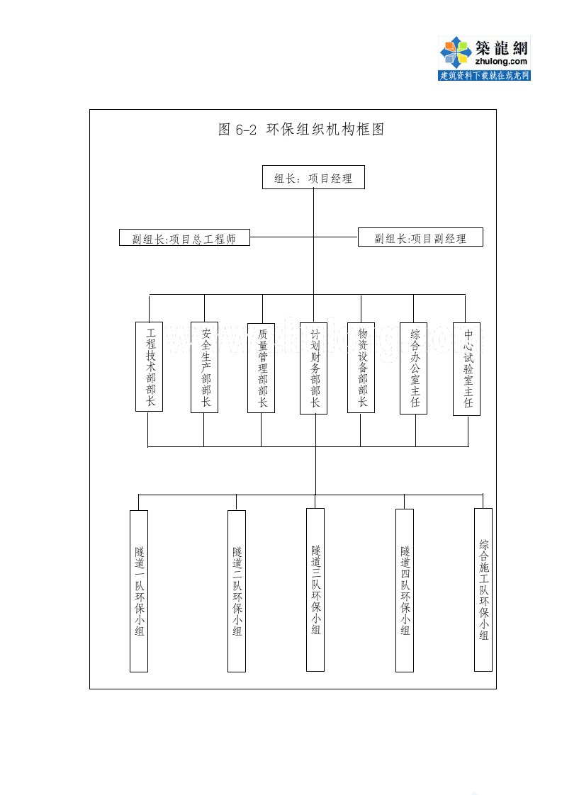 施工组织-62