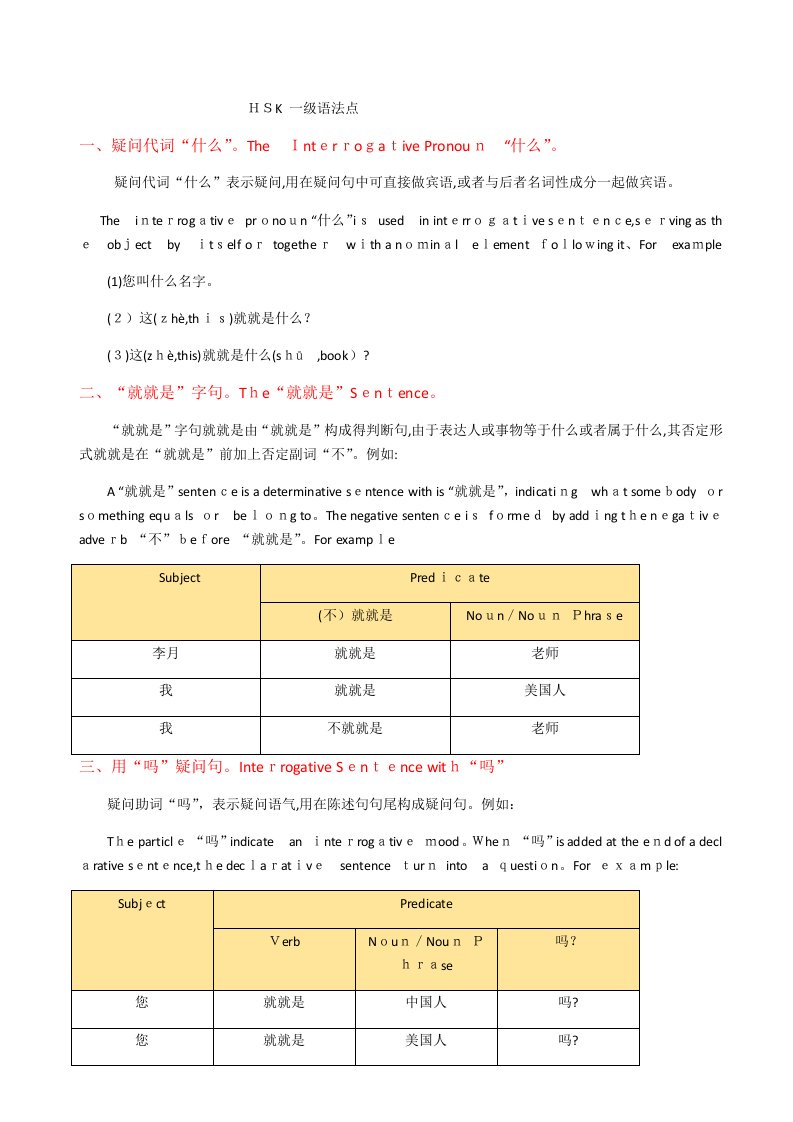 课程标准HSK一级语法点