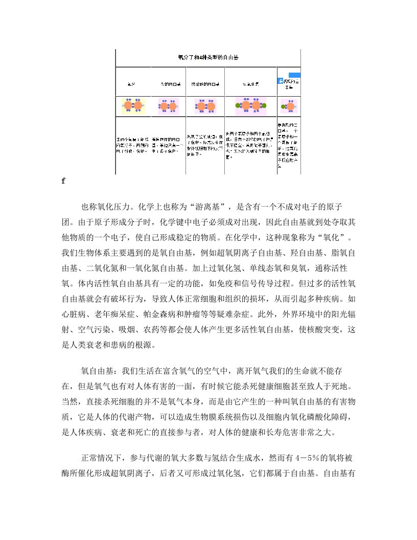 自由基总结