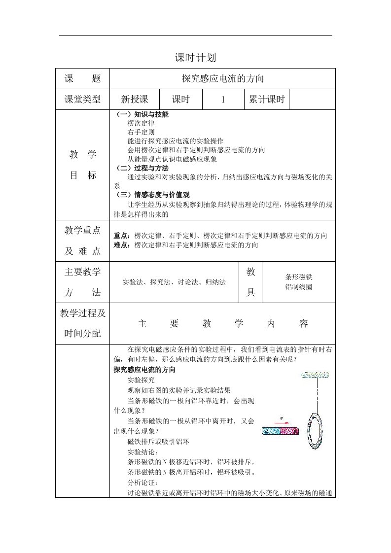 2017沪科版高中物理选修（3-2）1.2《探究感应电流的方向》