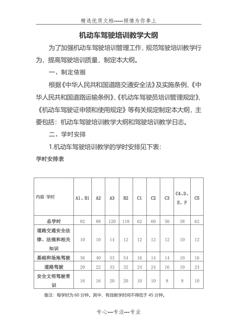 机动车驾驶培训教学大纲(共21页)