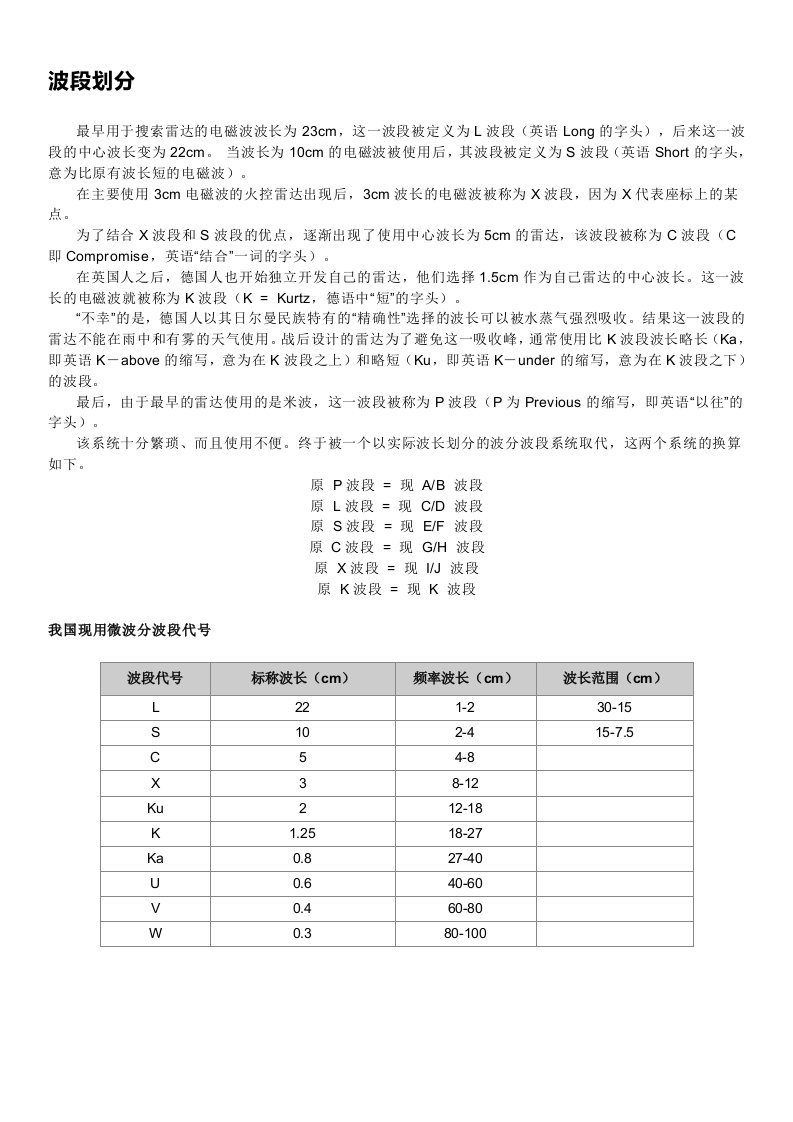 无线电通信波段划分