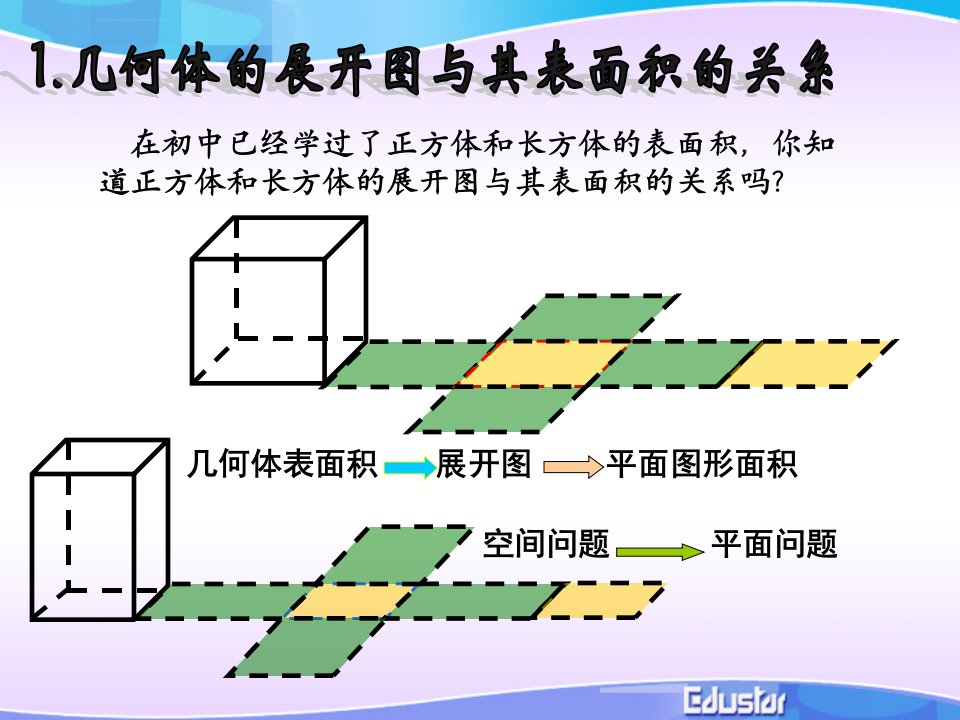 空间几何体的表面积与体积修改ppt课件