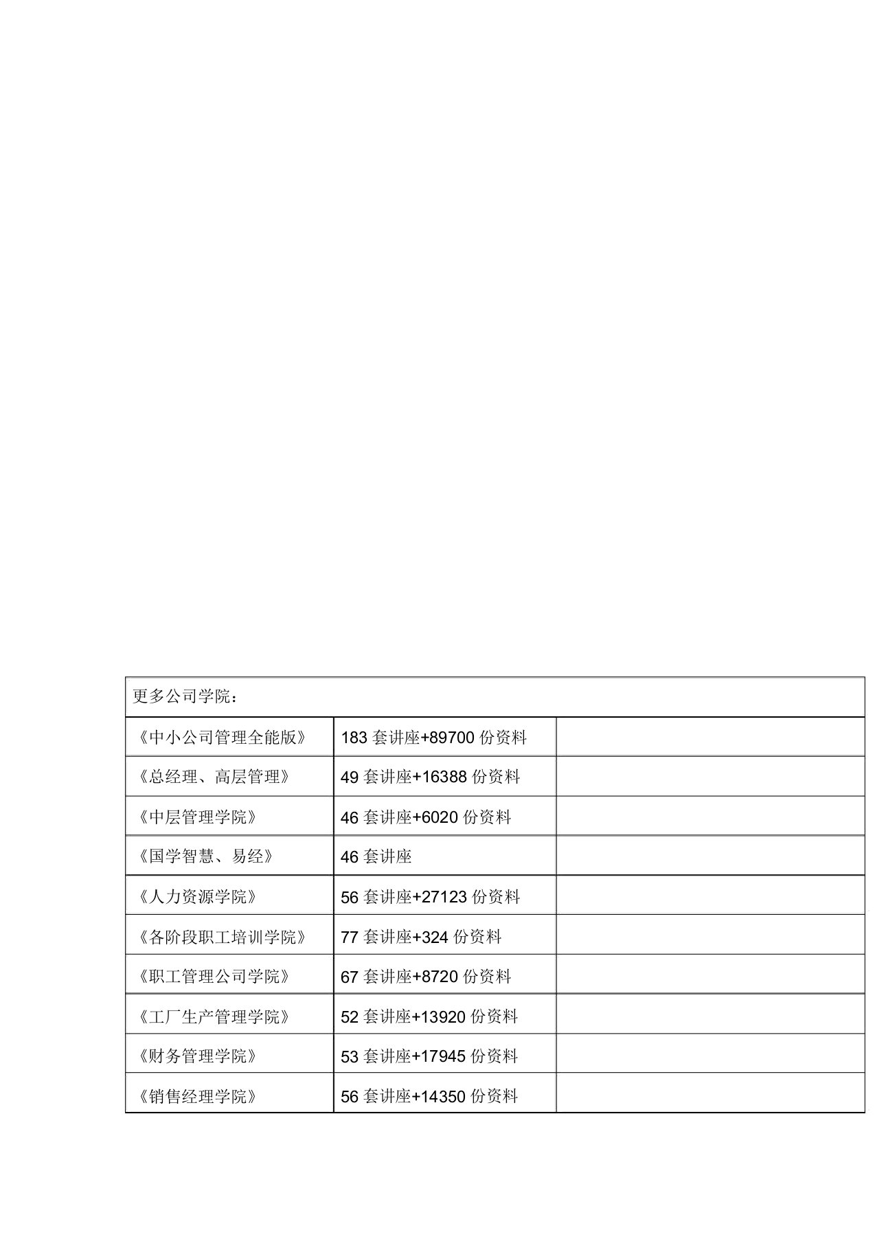 电力建设工程预算定额调试修订本