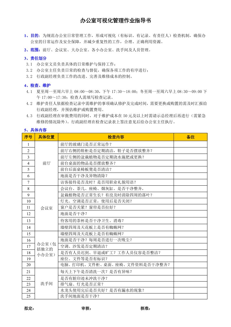 办公室可视化管理作业指导书