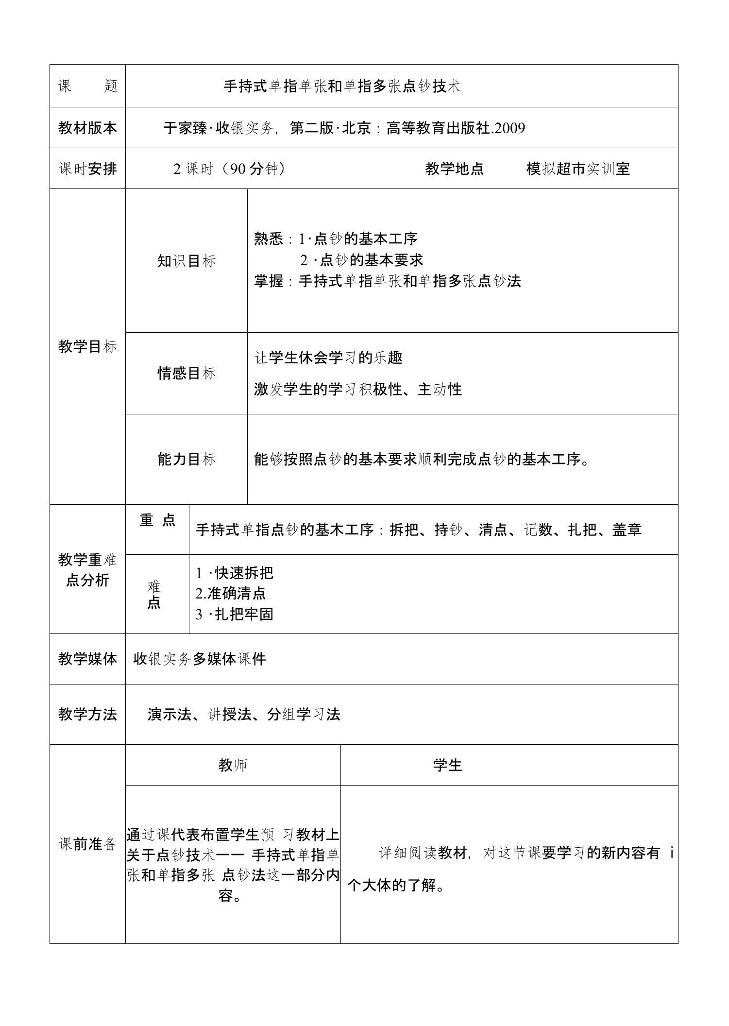 手持式单指单张和单指多张点钞技术