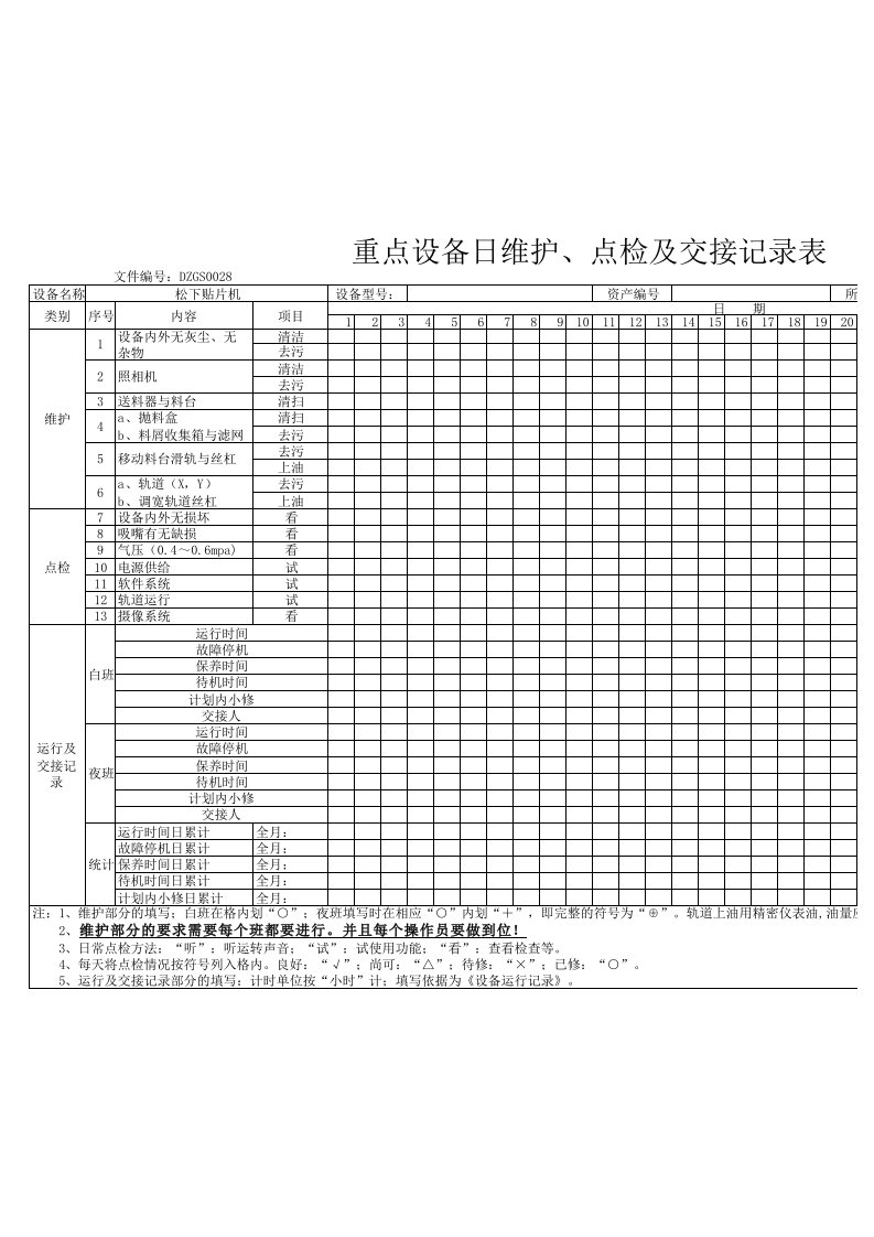 松下机贴片机日点检记录