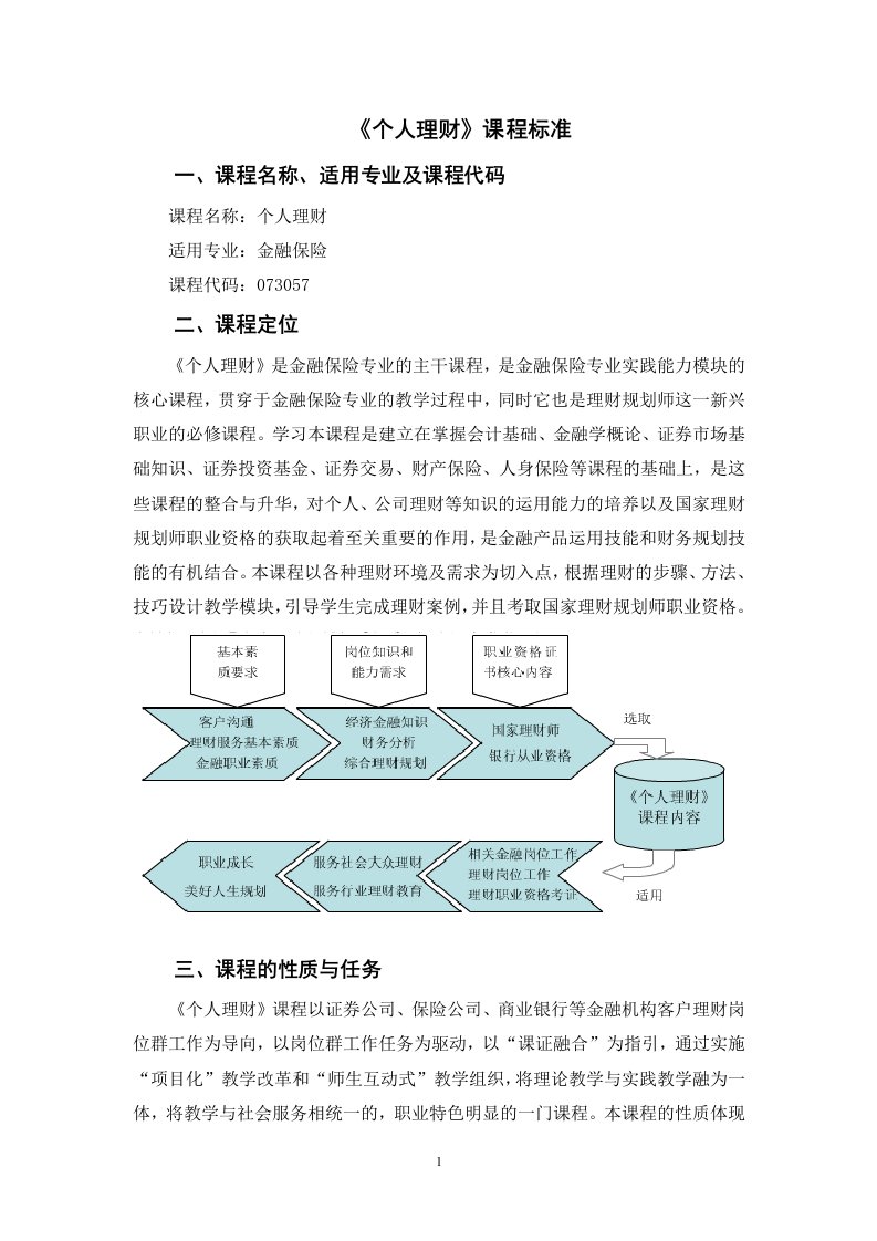 最新全新-《个人理财》课程标准