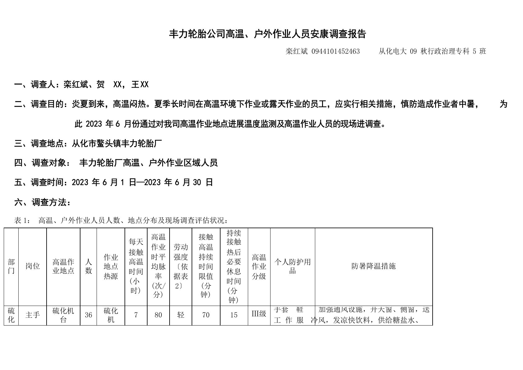 2023年高温作业人员健康调查分析报告