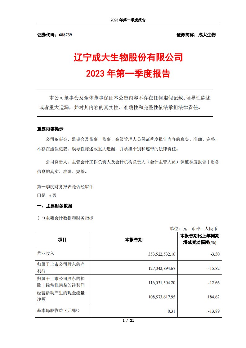 上交所-成大生物_2023年第一季度报告-20230427