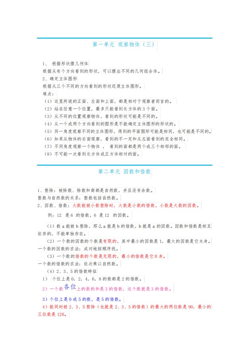 人教版小学五年级数学下册知识点总结