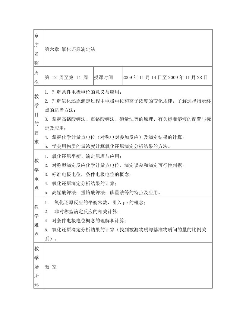 uosAAA氧化还原滴定法