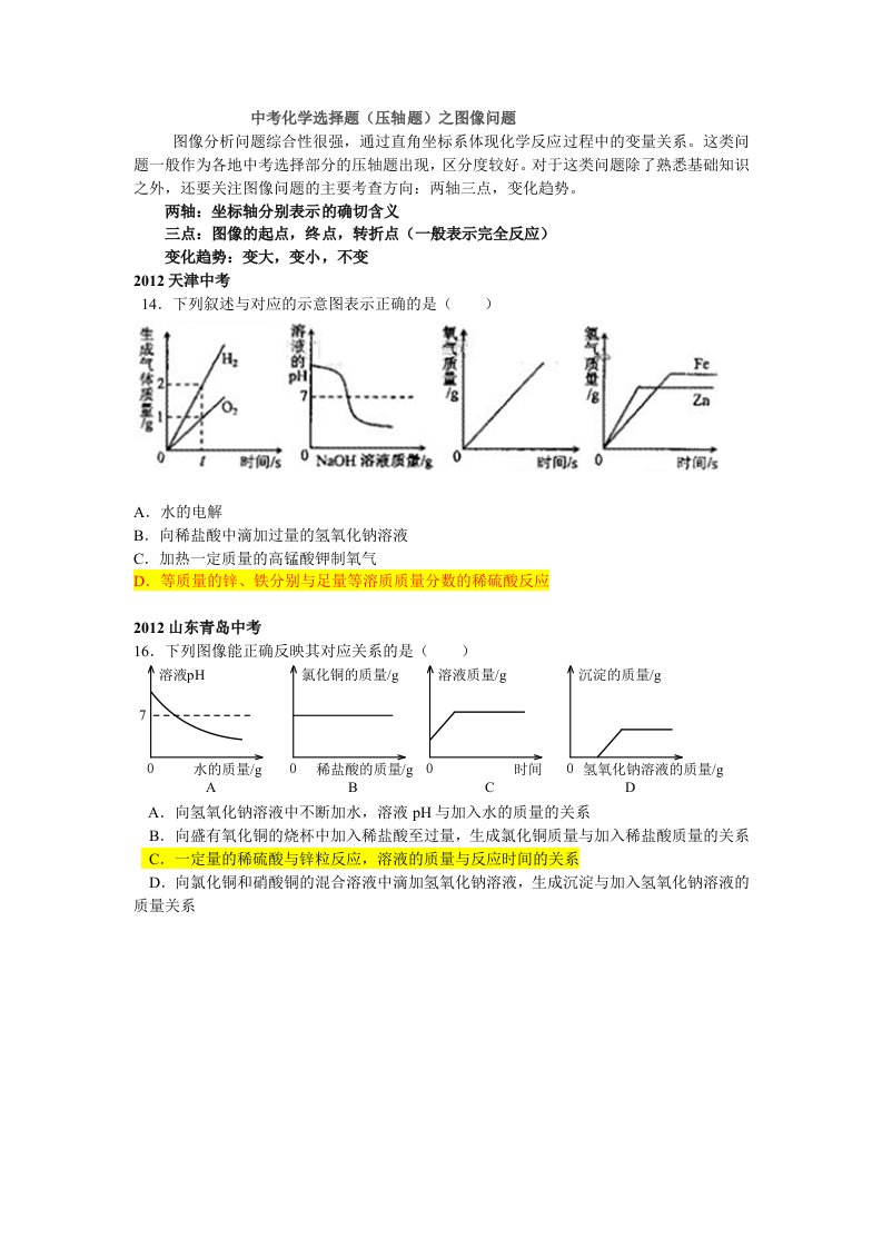 中考化学选择题(压轴题)之图像