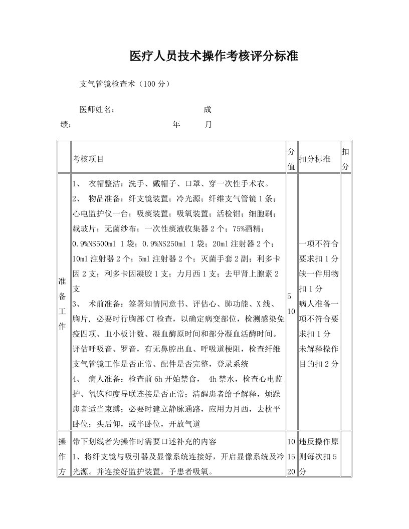 支气管镜吸痰操作考核评分标准