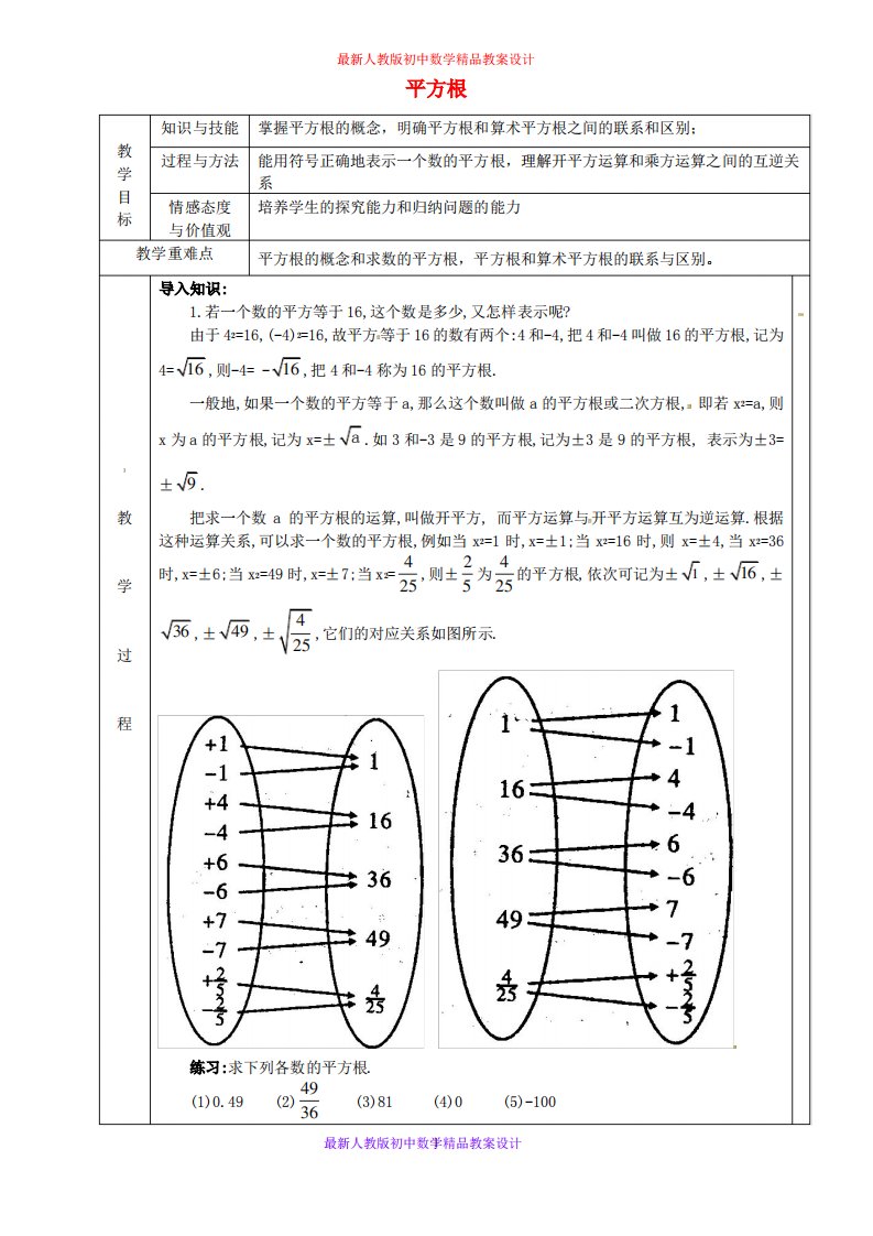 人教版初中数学七年级下册