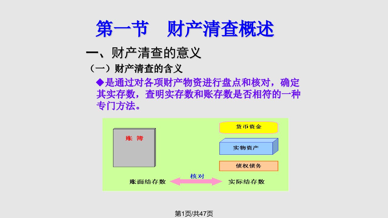 八章财产清查ppt课件PPT课件