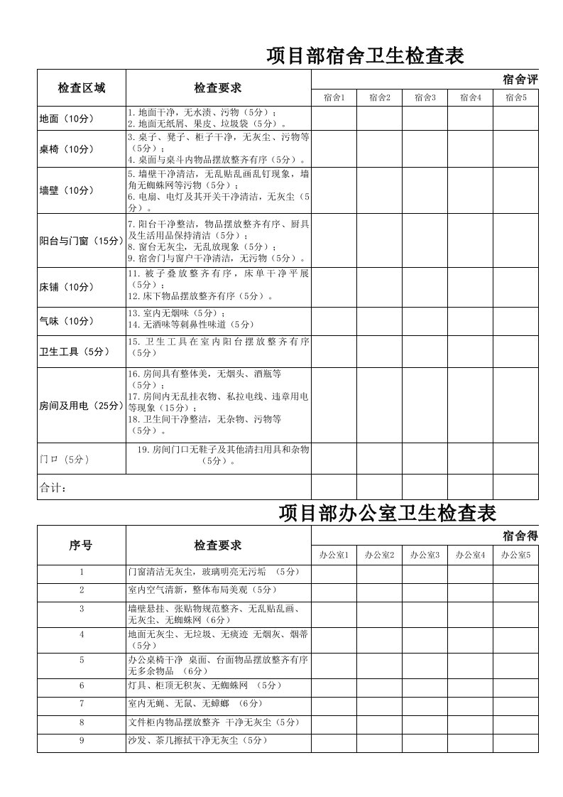 办公室、宿舍卫生检查评分表