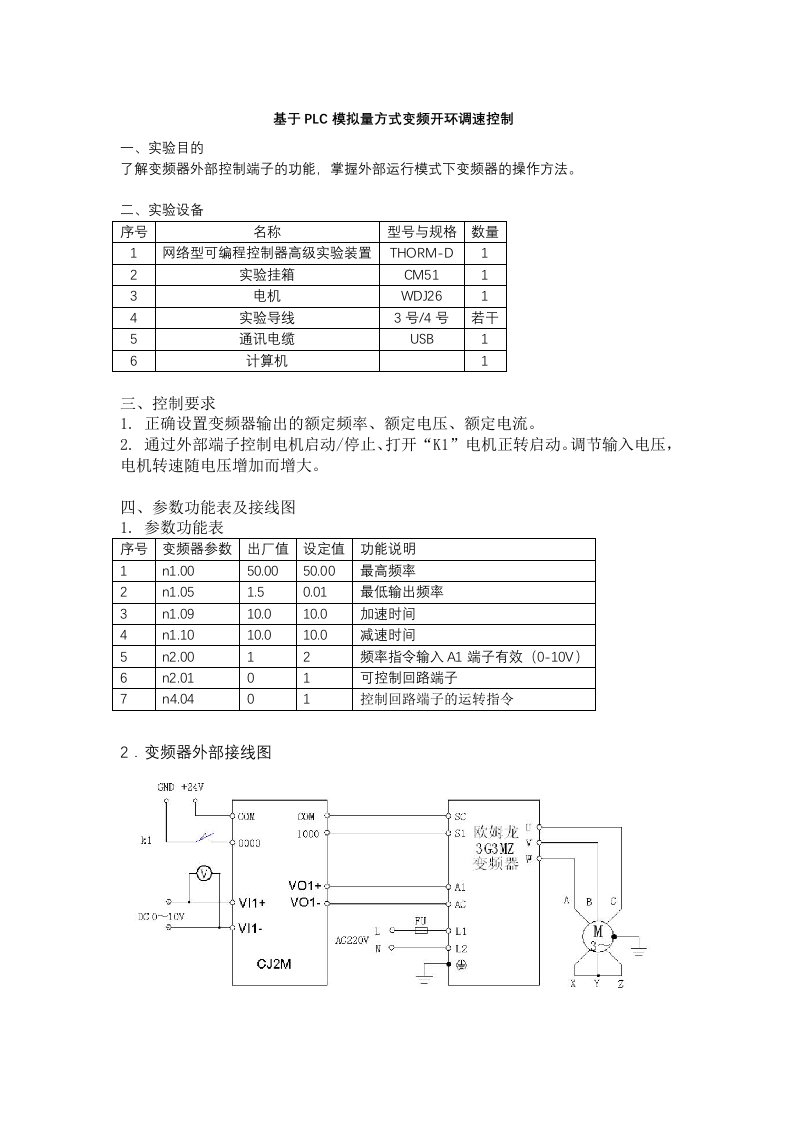 可编程控制器应用技术实训形考任务6