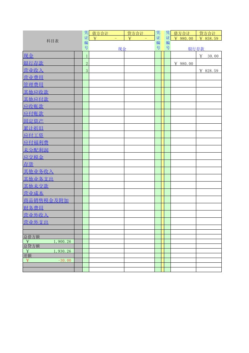 小企业记账(用Excel编制记账凭证录入数据自动生成会计报表)