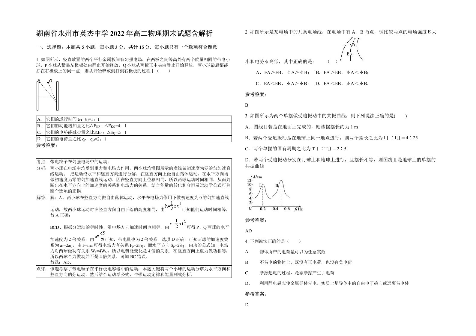 湖南省永州市英杰中学2022年高二物理期末试题含解析