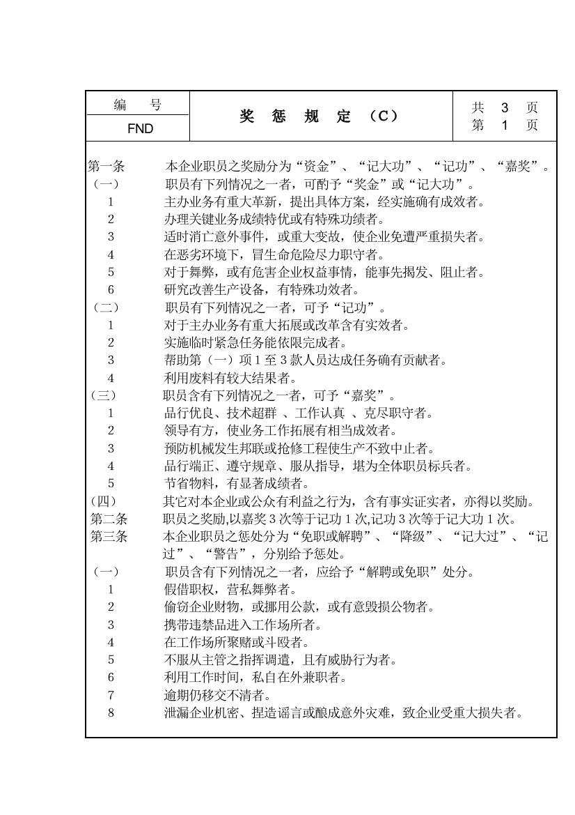 企业奖惩管理制度新版新编样本