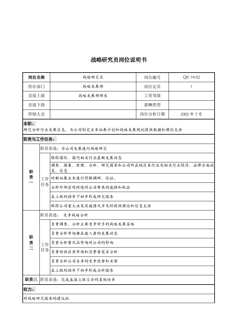 材料行业-战略发展部-战略研究员岗位说明书