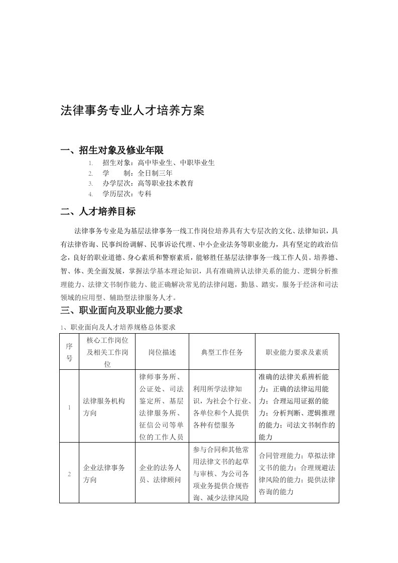 法律事务专业人才培养方案