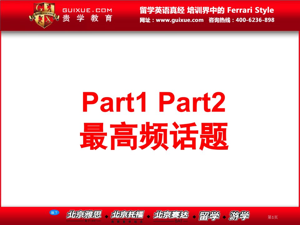 雅思口语提分技巧PPT课件