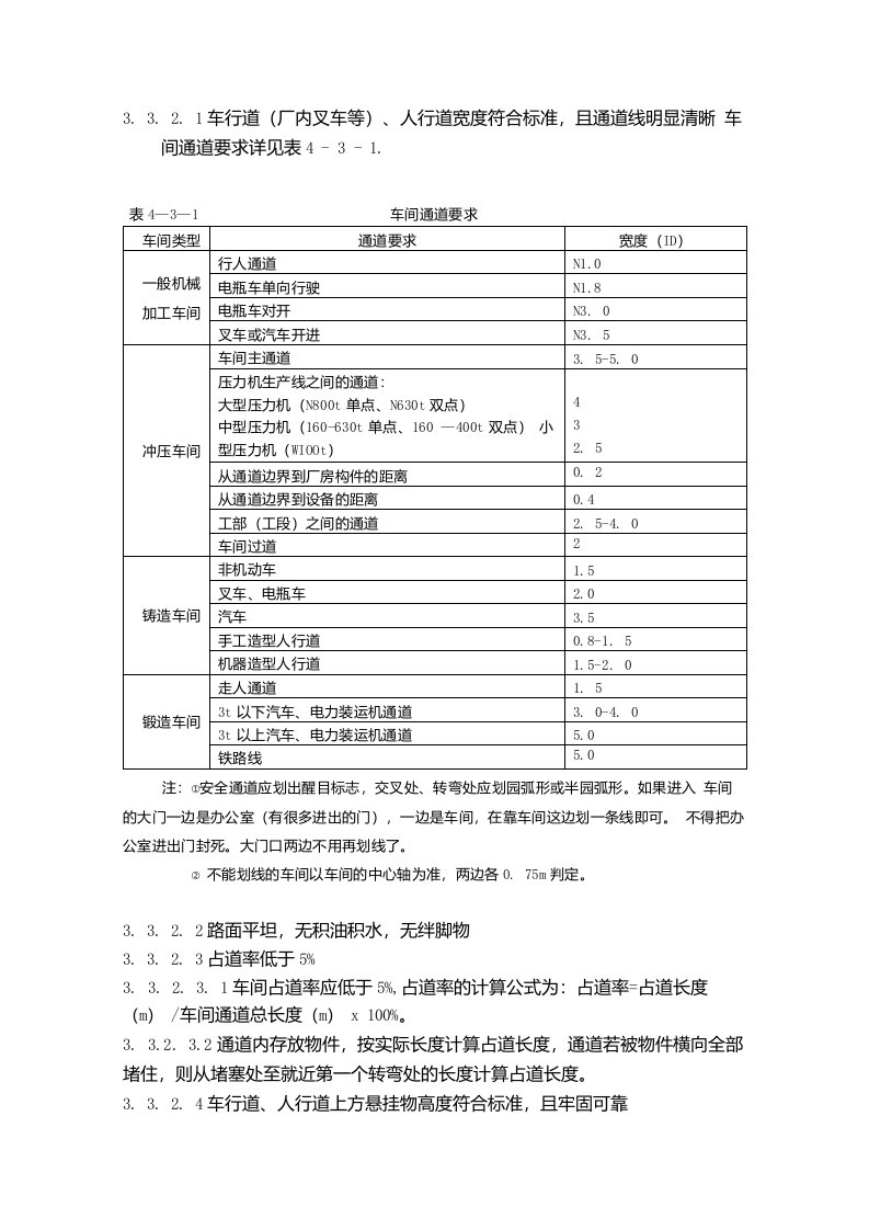 车间和仓库人车行道标准