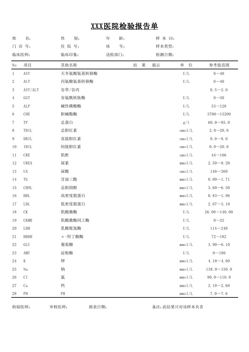 生化检验报告单模板