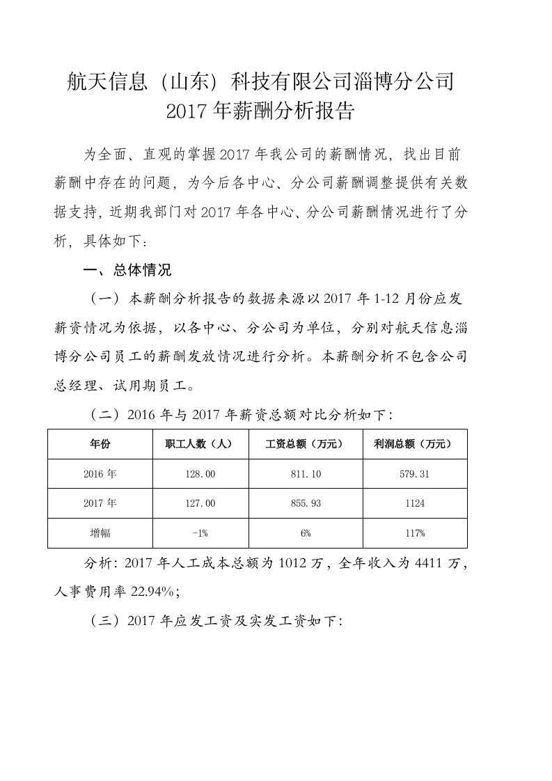 2017年薪酬分析报告资料