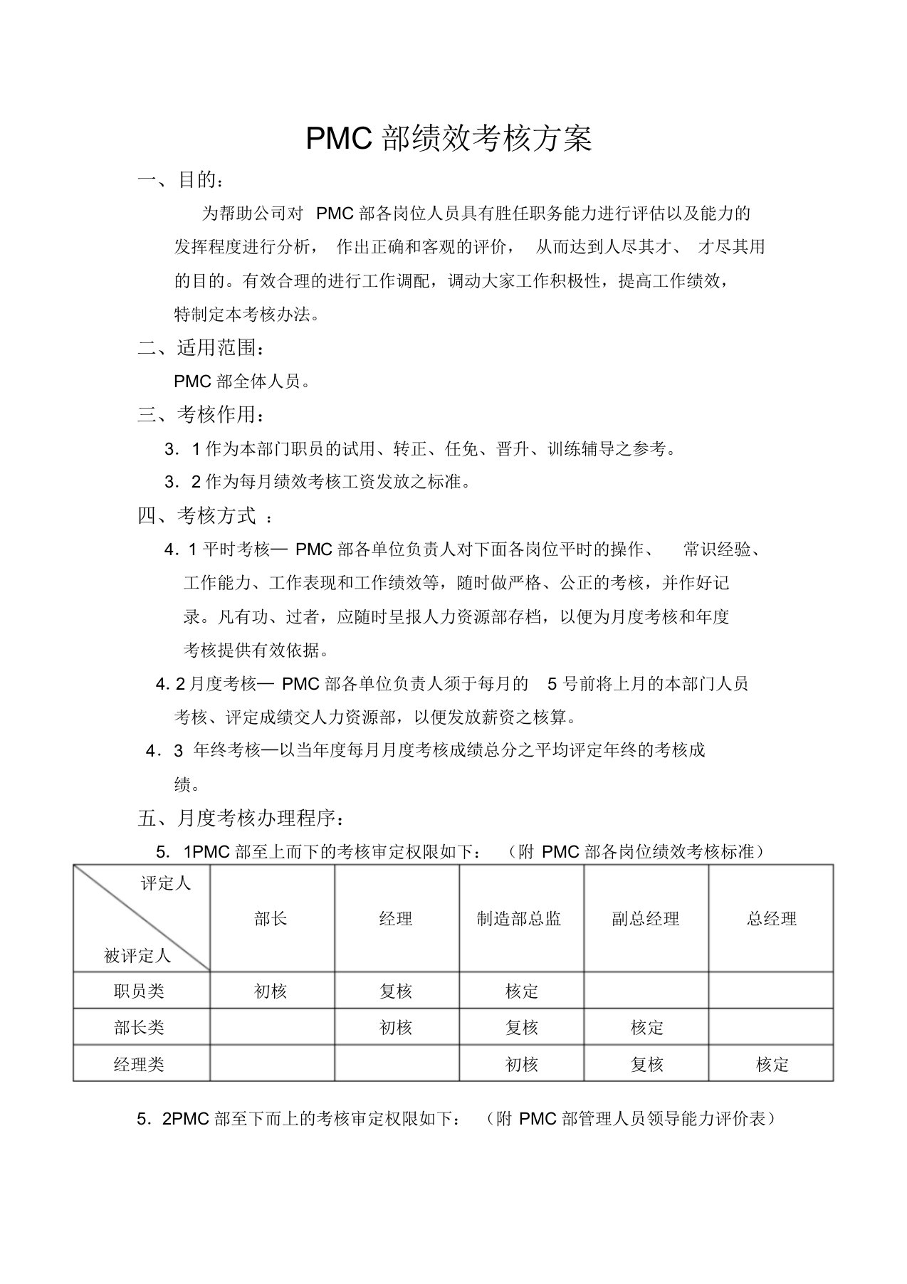 PMC部绩效考核