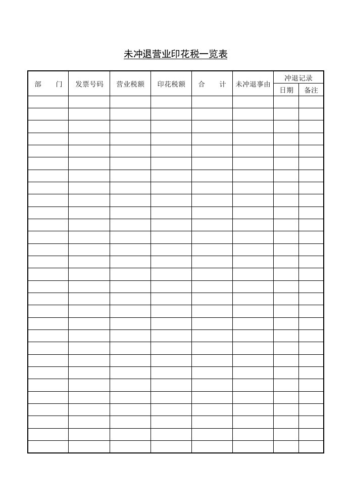 【管理精品】C081103-未冲退营业印花税一览表