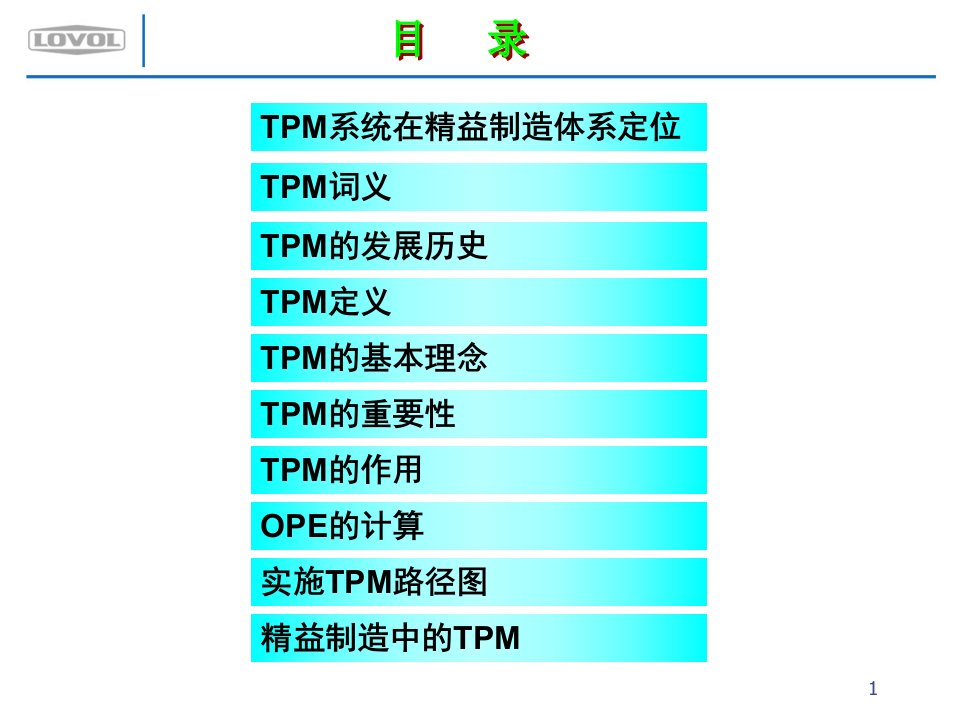 全面生产设备管TPM课件