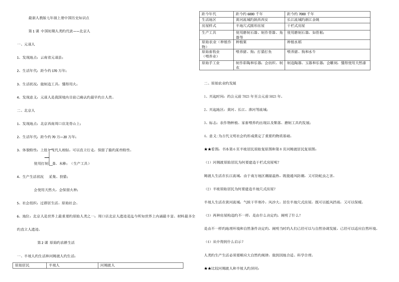 2023年最新人教版七年级上册中国历史知识点总结归纳全册