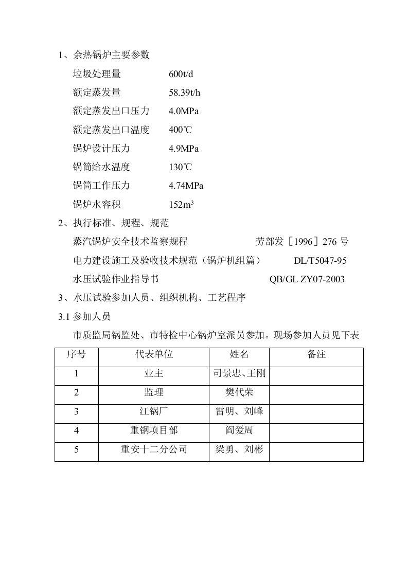 余热锅炉水压试验方案