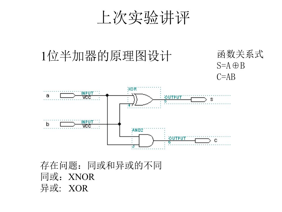 EDA技术_项目5_BCD-7段显示译码器