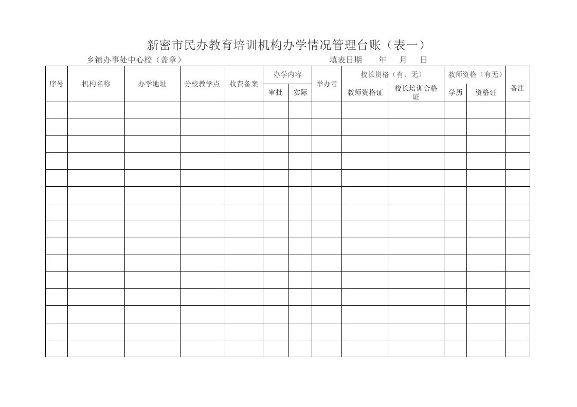 新密市民办教育培训机构办学情况管理台账（表一）.doc