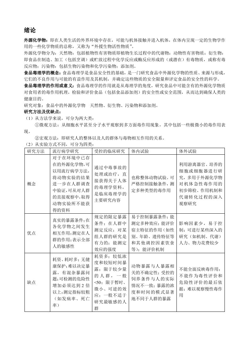 食品毒理学考试整理