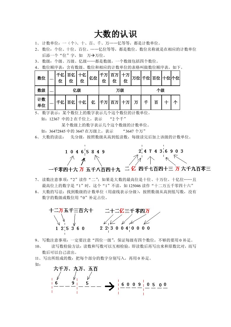 四年级上册复习资料