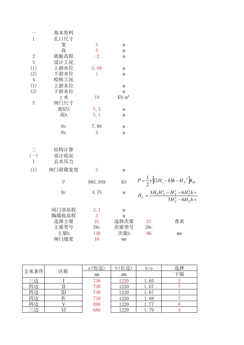 钢闸门计算（精选）