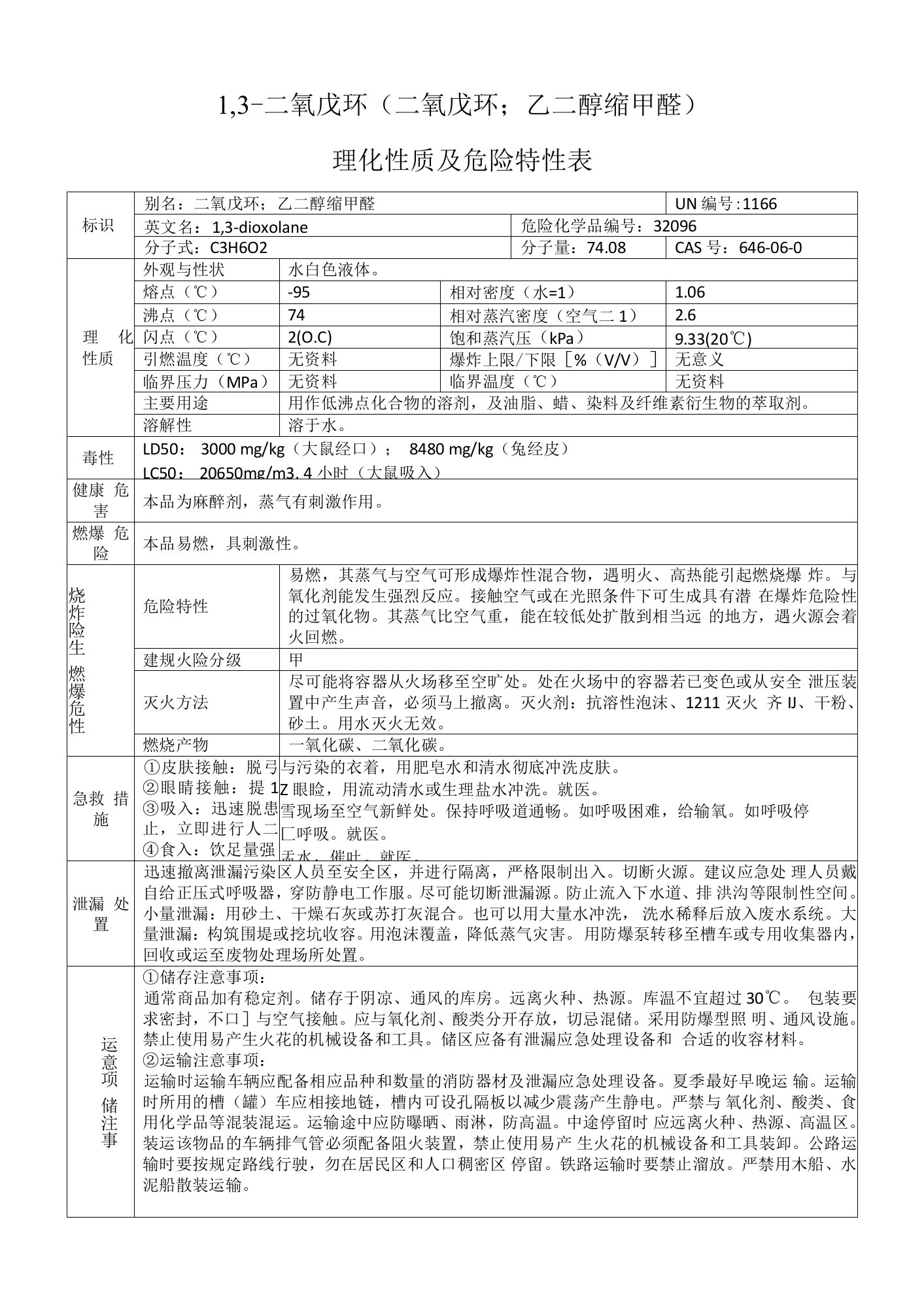 1,3-二氧戊环（二氧戊环；乙二醇缩甲醛）的理化性质及危险特性表