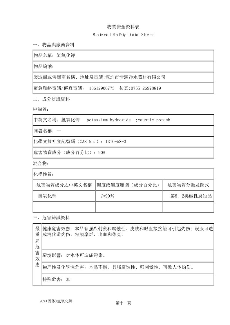 MSDS-氢氧化钾