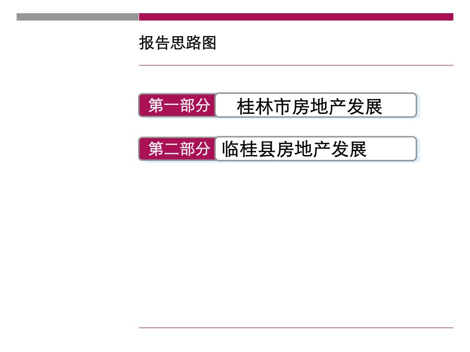 桂林临桂房地产分析