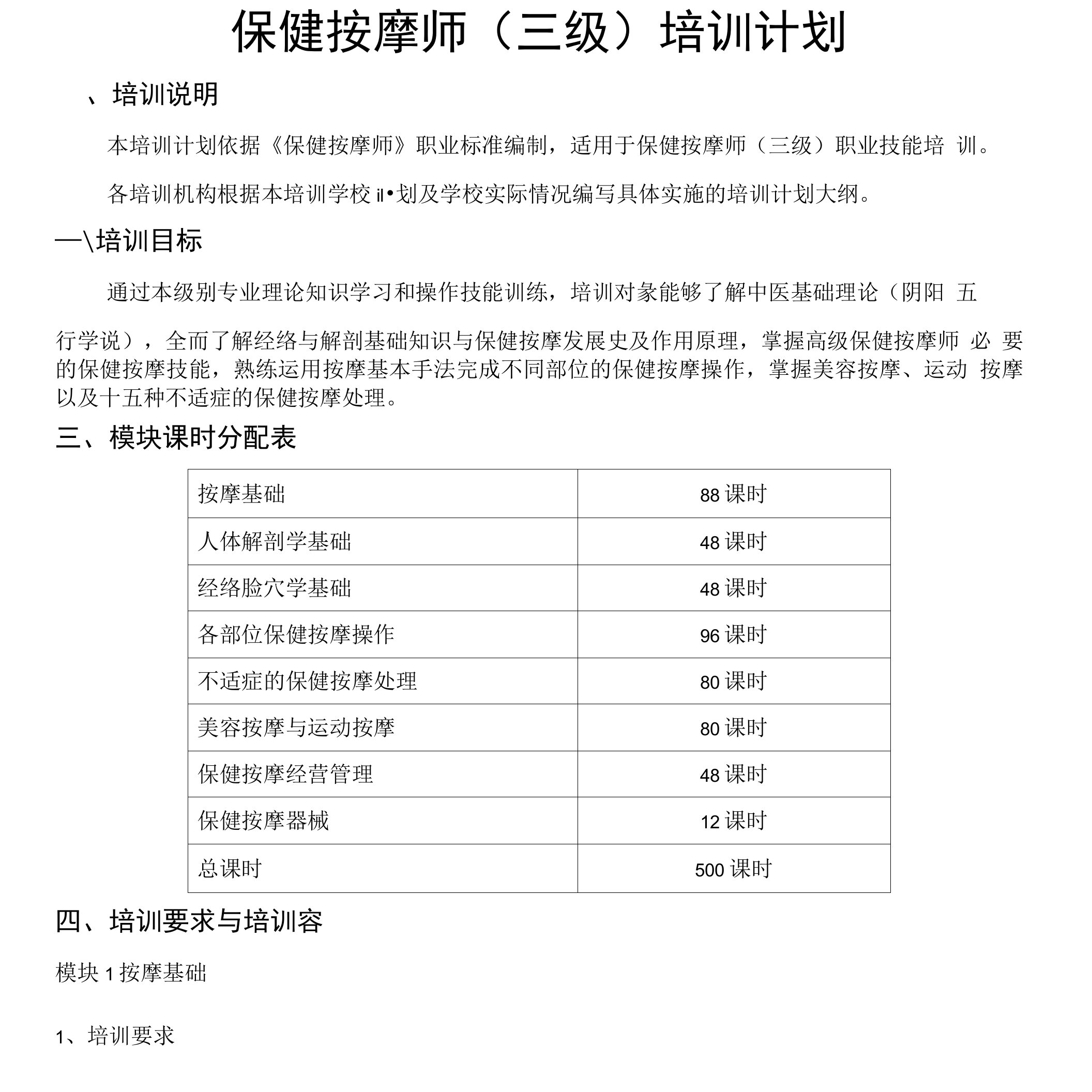 保健按摩师培训计划和大纲