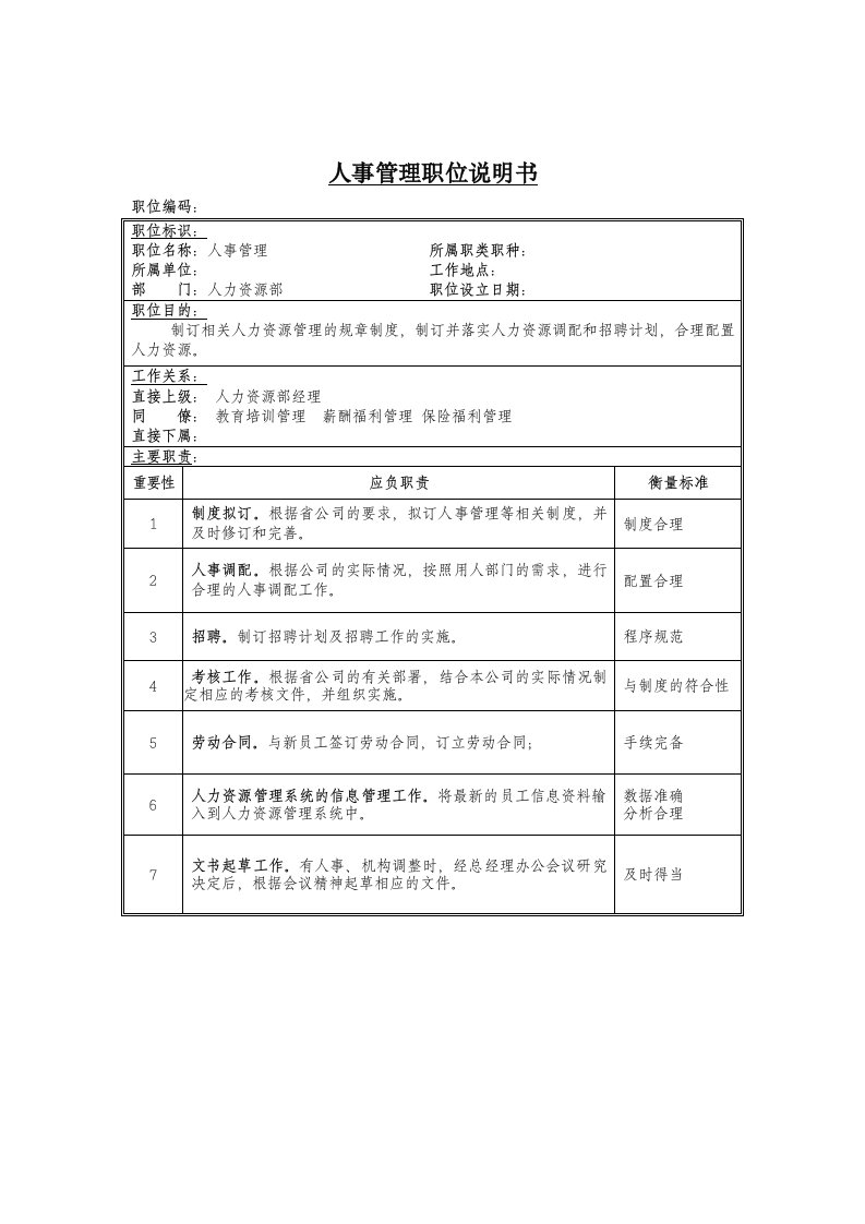 人事管理岗位说明书