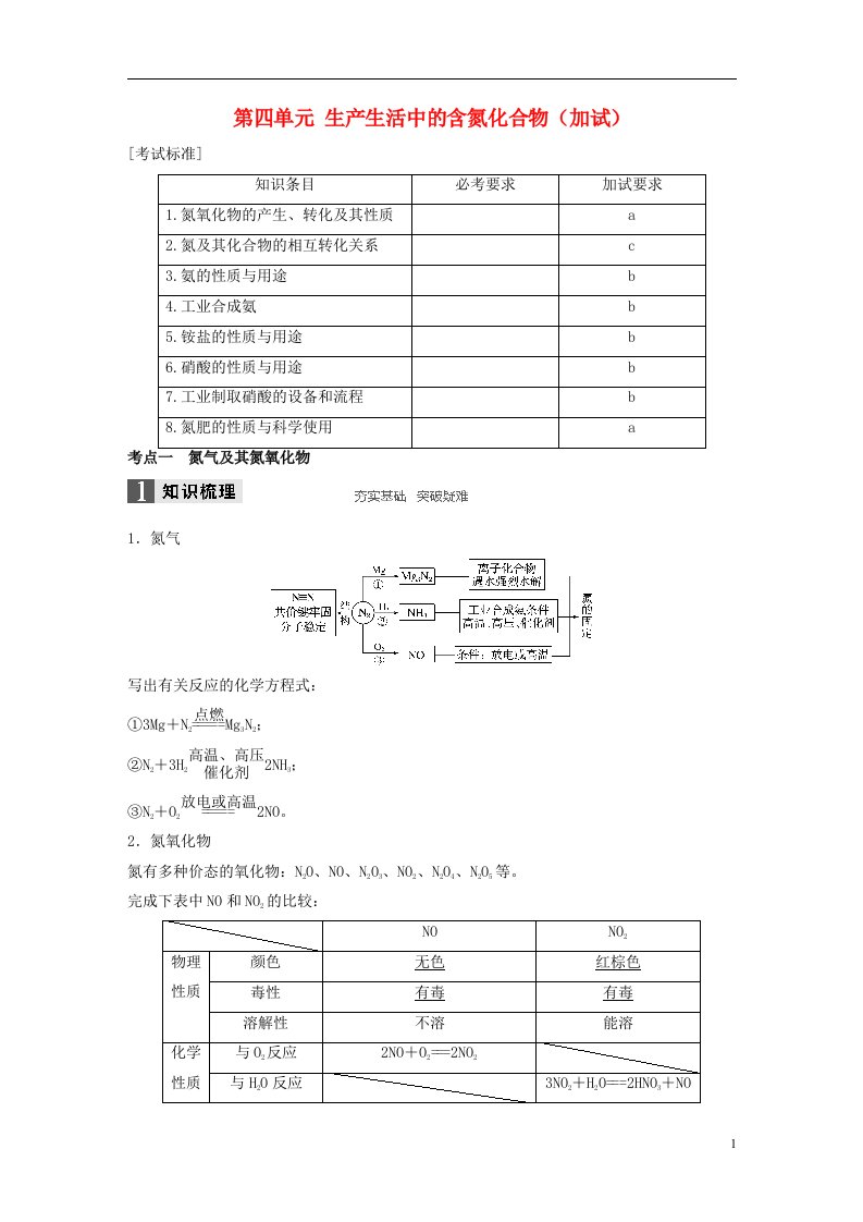 高考化学一轮复习